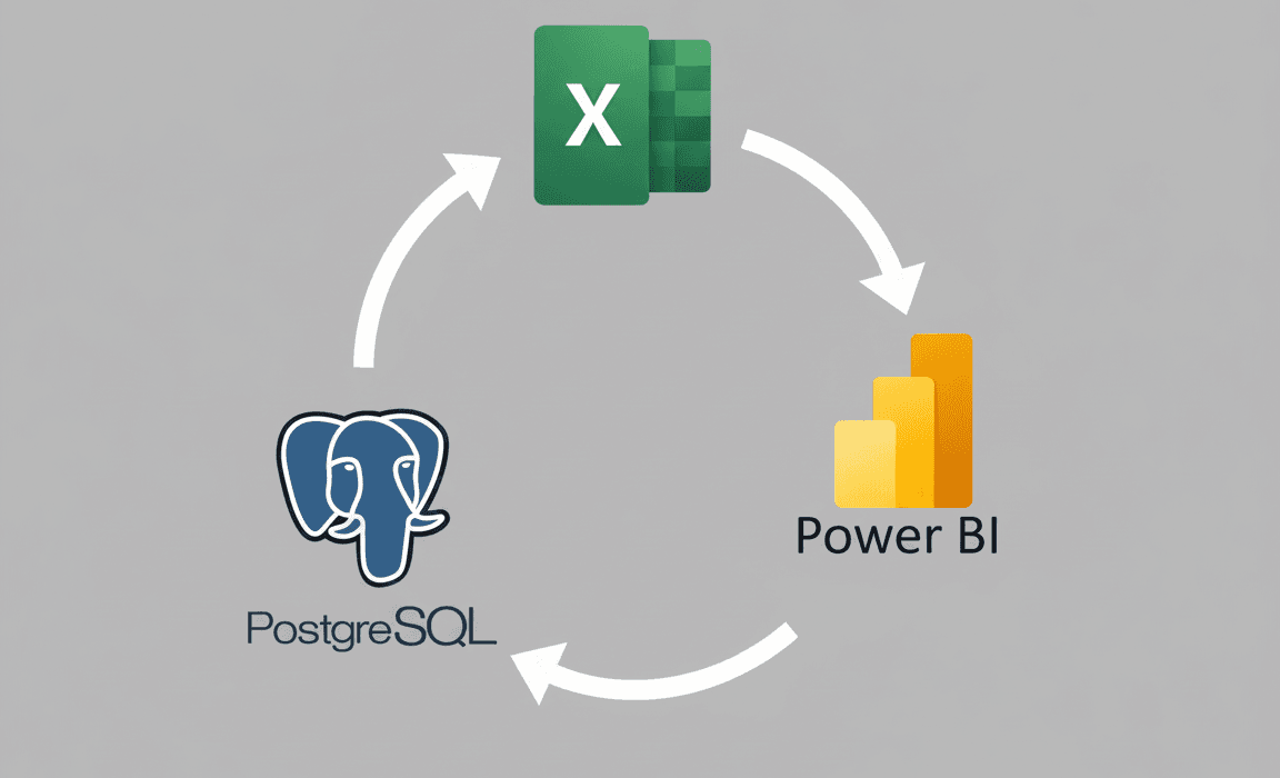 Database creation project